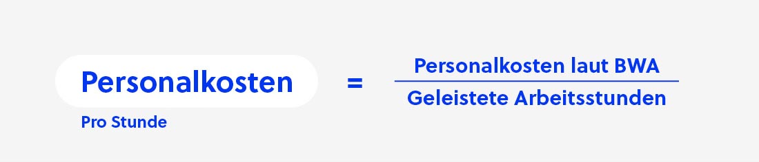 Formel Berechnung Personalkosten pro Stunde" title="Formeln-UPEP-Personalkosten-V2