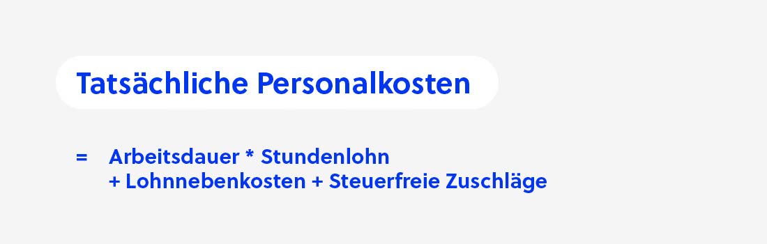 Formel Berechnung Tatsächliche Personalkosten" title="Formeln-UPEP-tat-Personalkosten