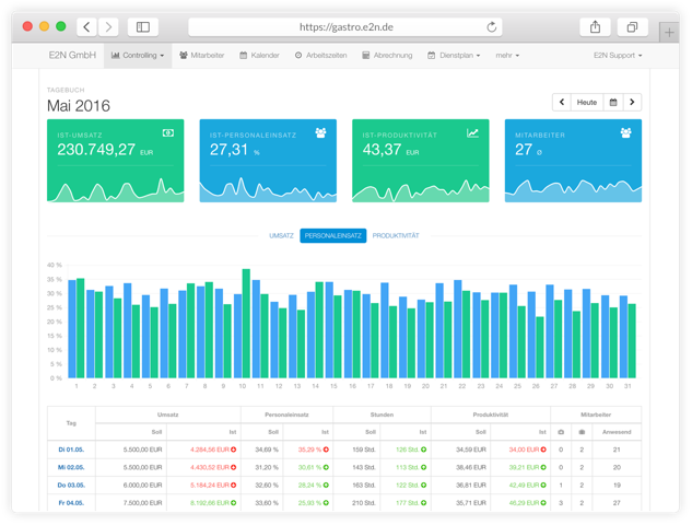 tagbuch_browser