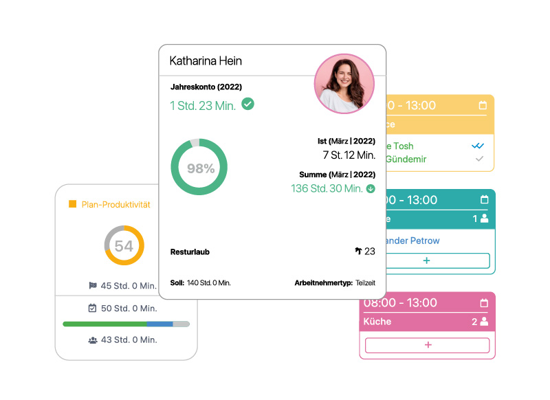 Software Insights Screenshot" title="Software-Insights-Luise-Screenshot