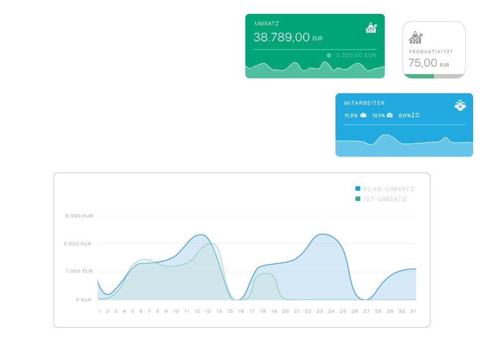 e2n manager Screenshot