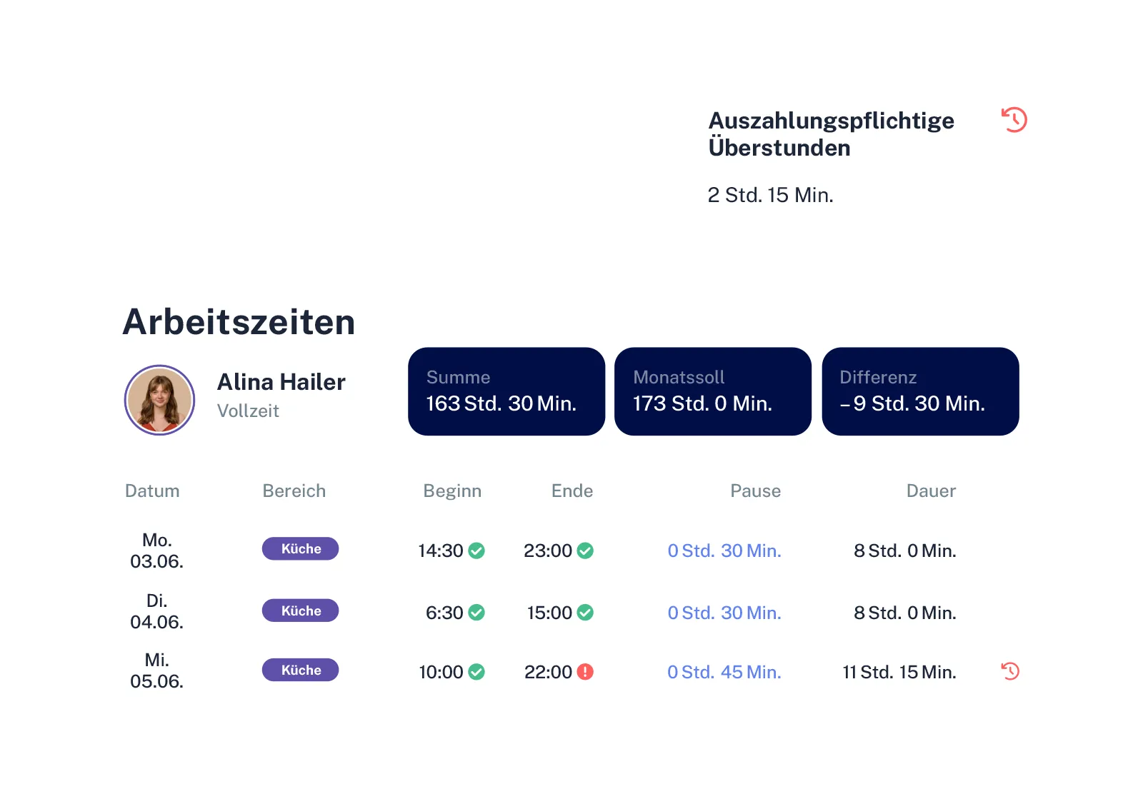 " title="mobile-auszahlungspflichtige überstunden